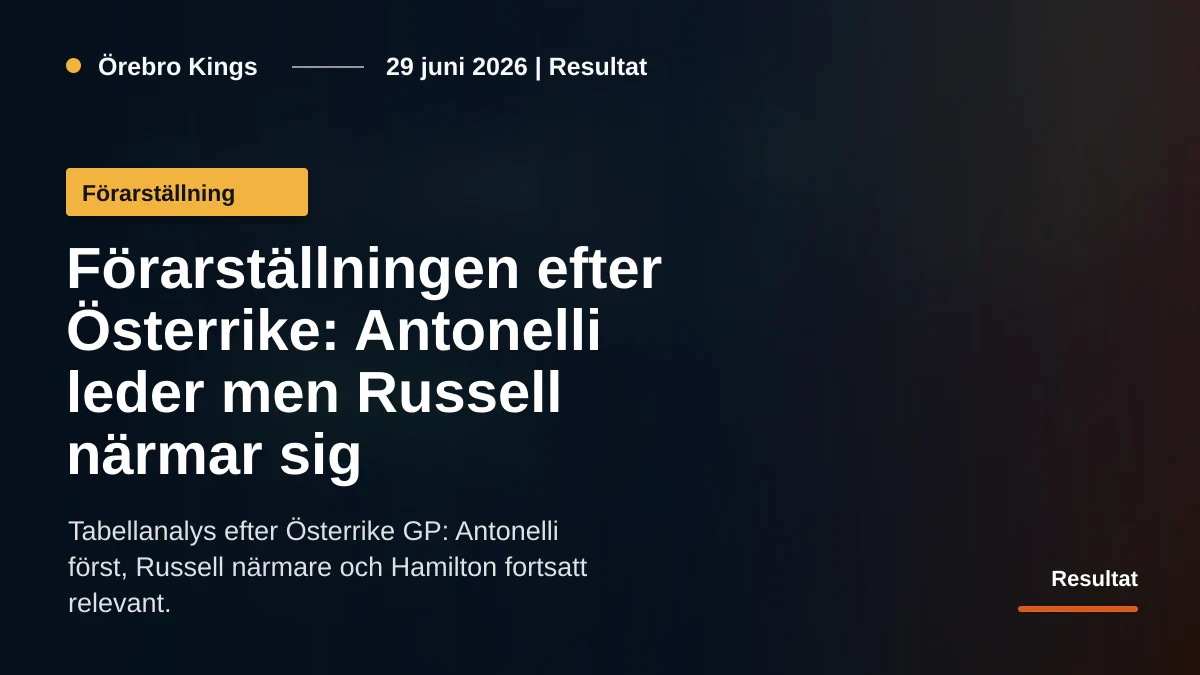 Mediamiljö med tabellkänsla efter en F1-helg.